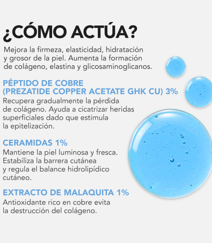 RECOVER COPPER-P COMO ACTUA 30ML