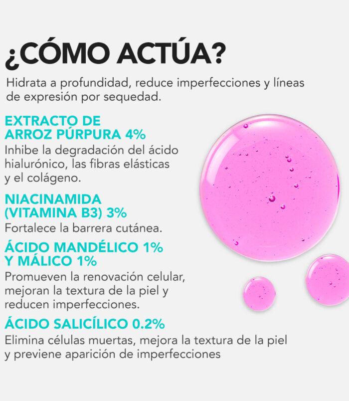 HYDRA MAX COMO ACTUA 30ML