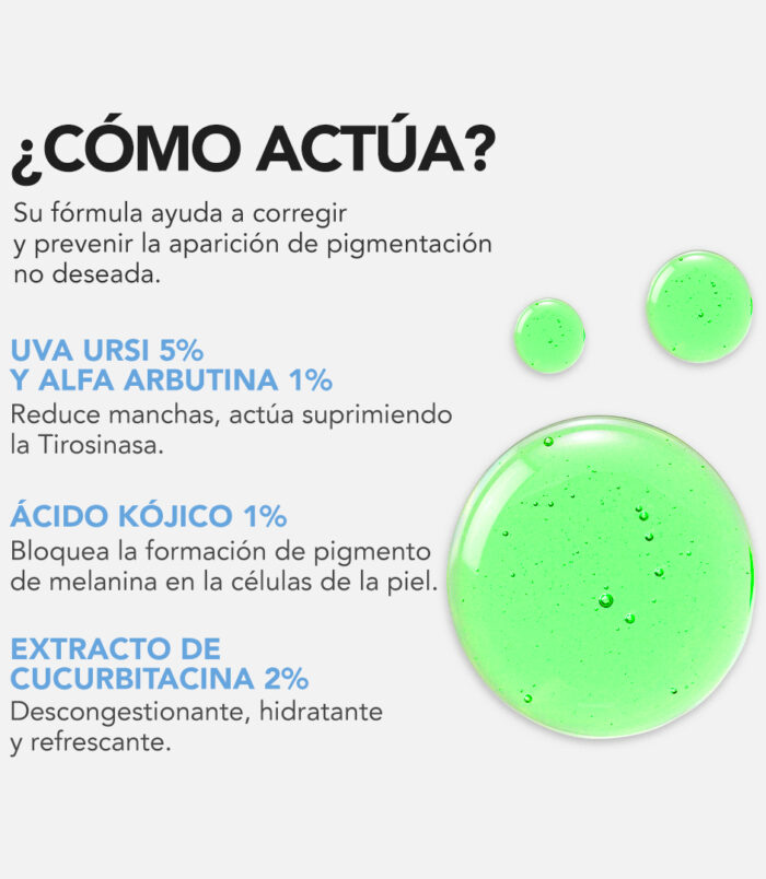 PHYTO SPOT SENS COMO ACTUA 30ML