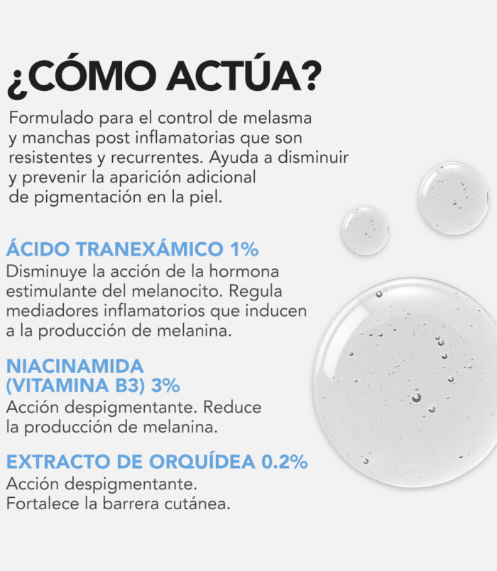 PHYTO SPOT WHITENING COMO ACTUA 30ML