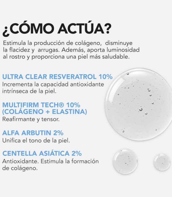 RESTORE R10 COMO ACTUA 30ML